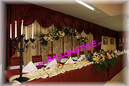 Ballonstyle