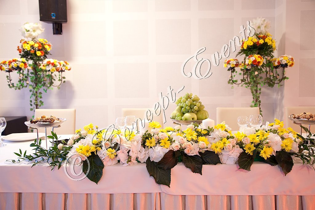 Concept Events