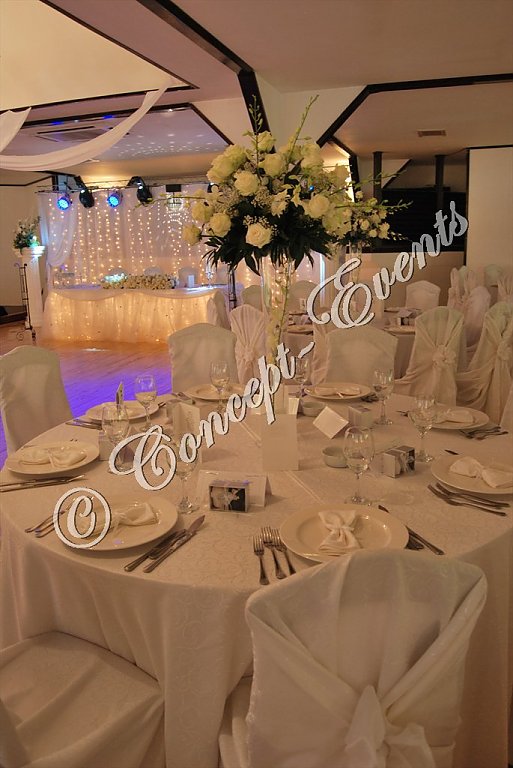 Concept Events