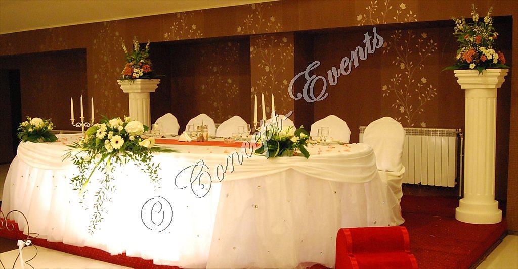 Concept Events