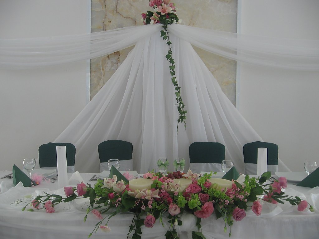 Wedding Expert